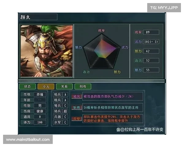 神魔三国志:战将装备属性加点全攻略 神魔三国志:战将装备属性加点全攻略